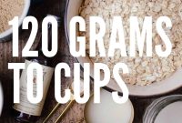 120 Grams to Cups: Quick Conversion Guide for Baking