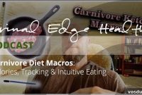 Carnivore Diet Macros: Calories, Tracking and Intuitive Eating