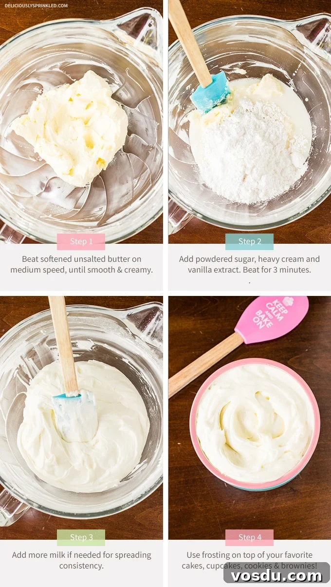 Perfect Buttercream Frosting Recipe: Step-by-Step Guide 5 Best Buttercream Frosting Recipe