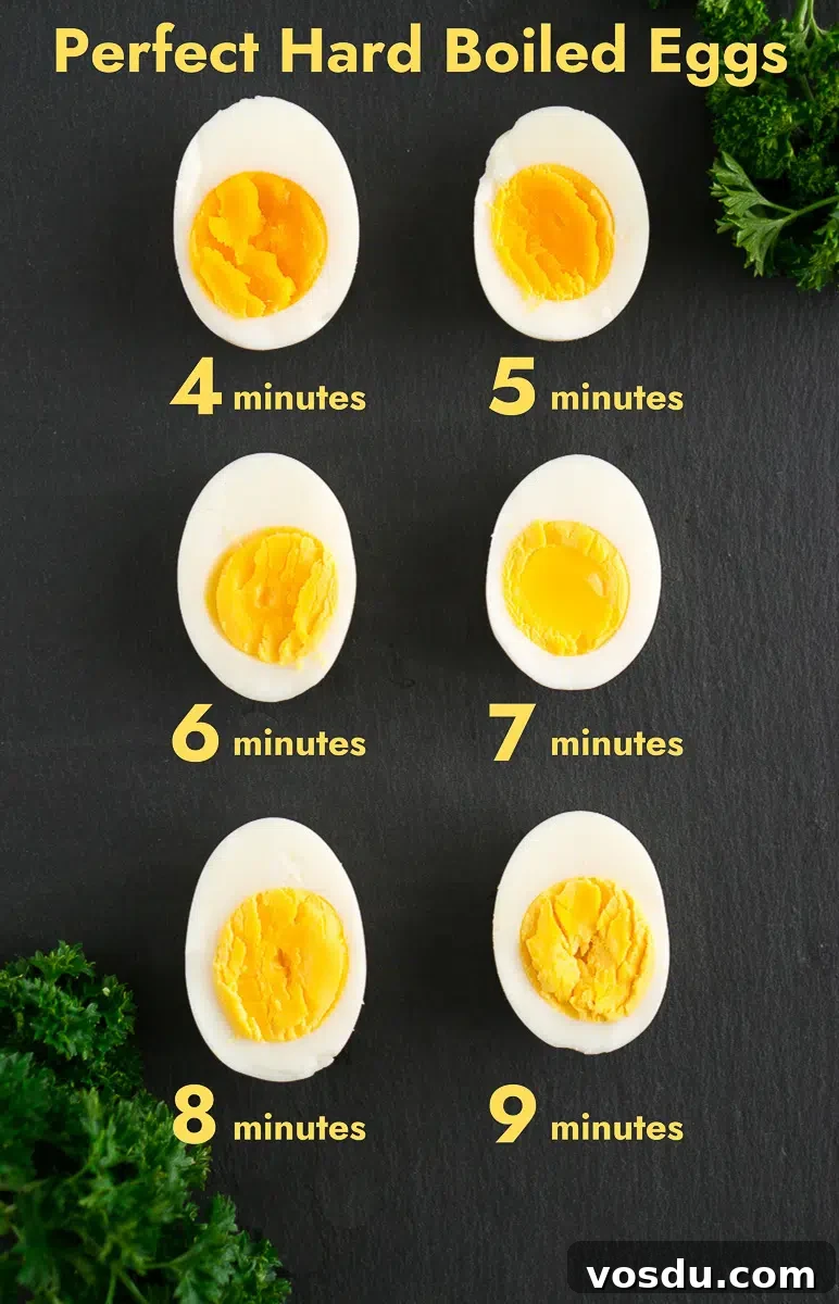 hard boiled eggs time chart