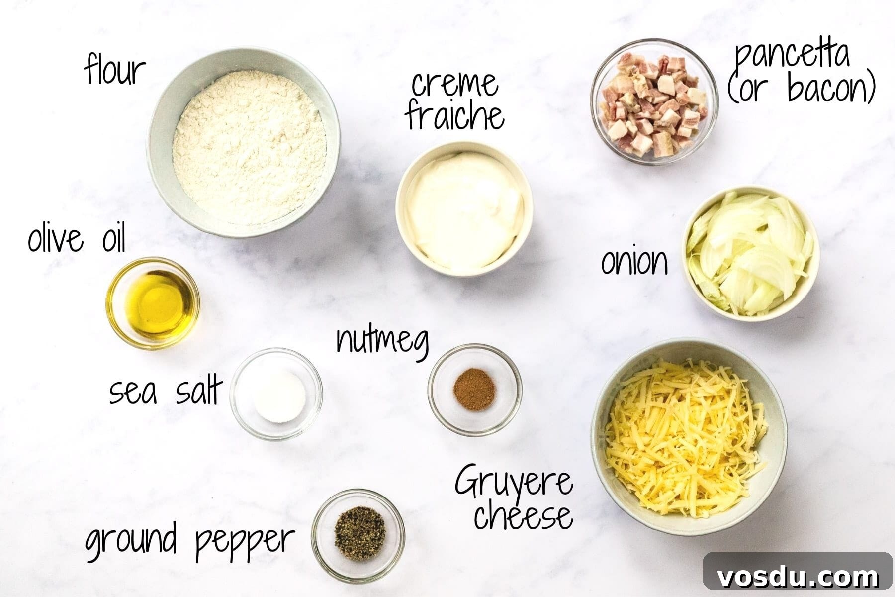 ingredients for German pizza with text labels.