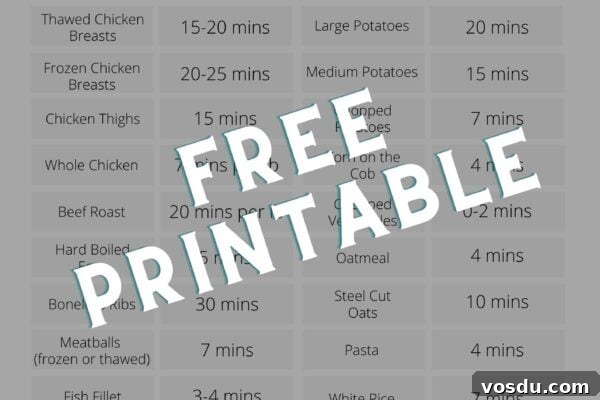 Instant Pot cheat sheet