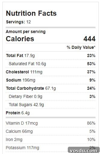 lavender pound cake nutrition