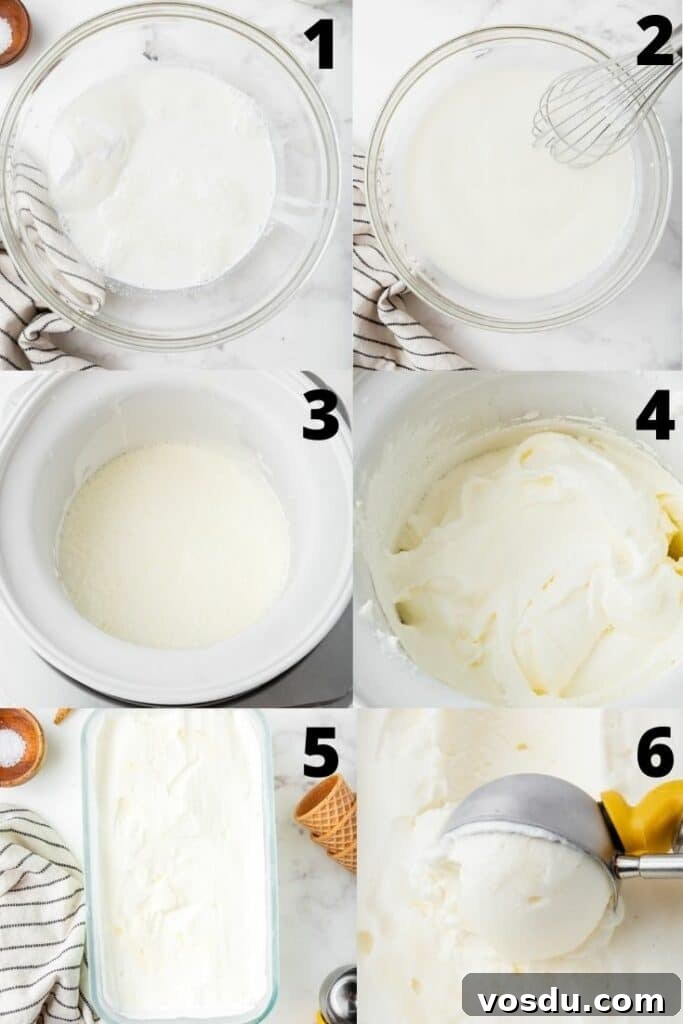 photo collage showing six steps needed to make sweet cream ice cream in an ice cream maker.